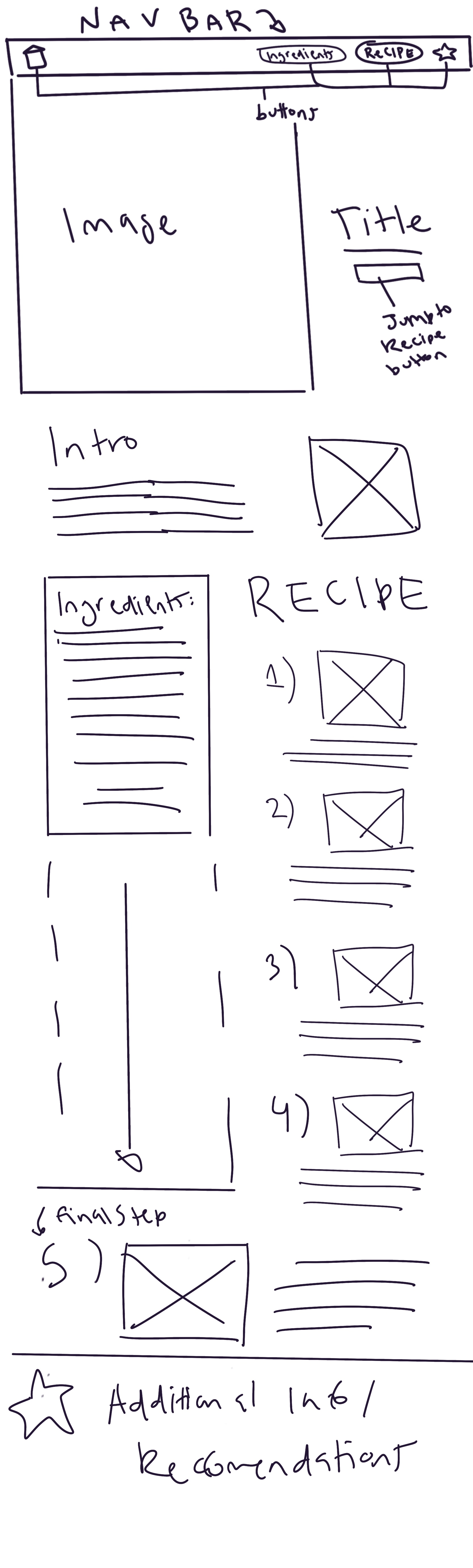 first desktop mockup