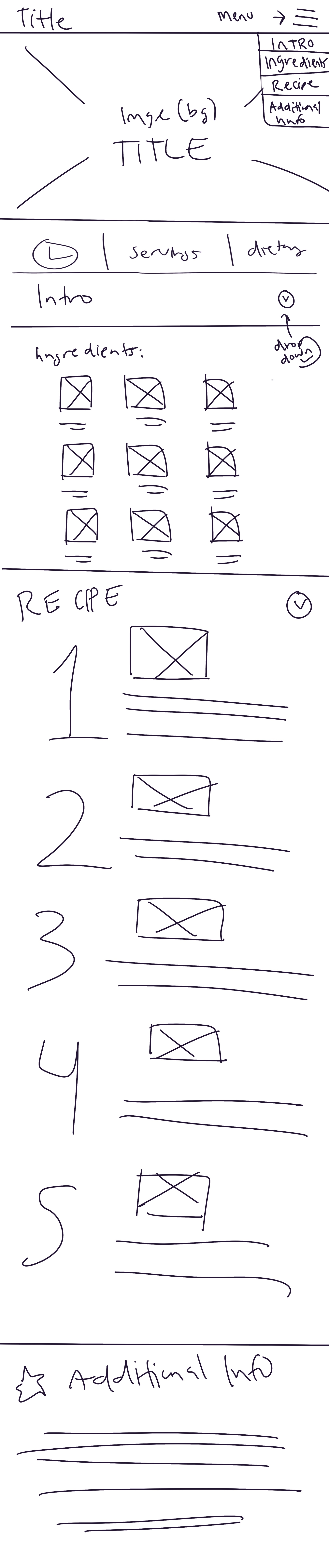 second mobile mockup